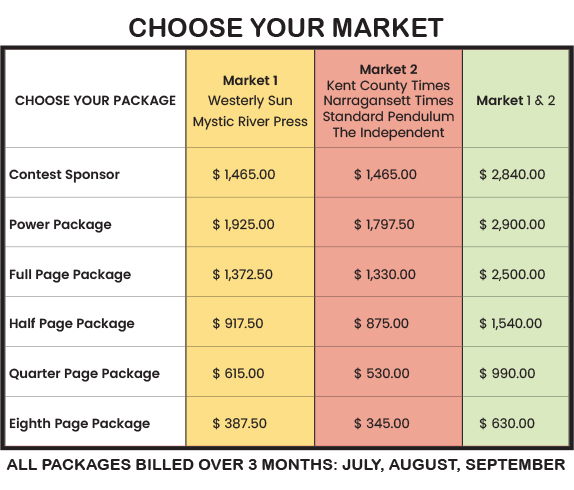 2026-ReadersChoice-Packages.jpg